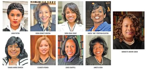African American Reports Nine Black Female Judges Elected