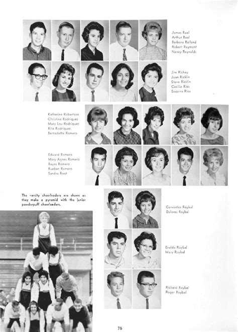 Santa Fe High School Yearbook 1963 By Santa Fe High School