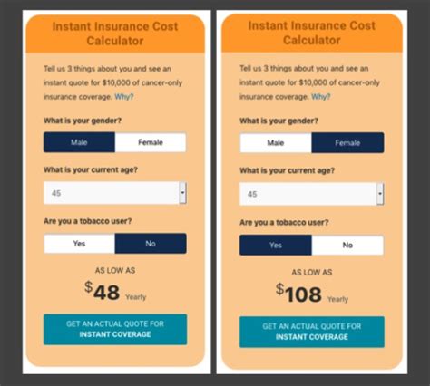 Critical Illness Insurance Cost Calculator Created By ...