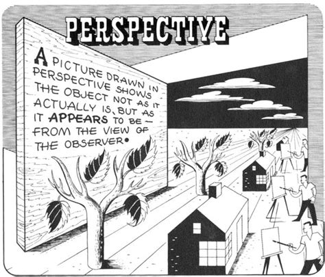 Basics Of 1 Point And 2 Point Perspective Aka Parallel And Angular