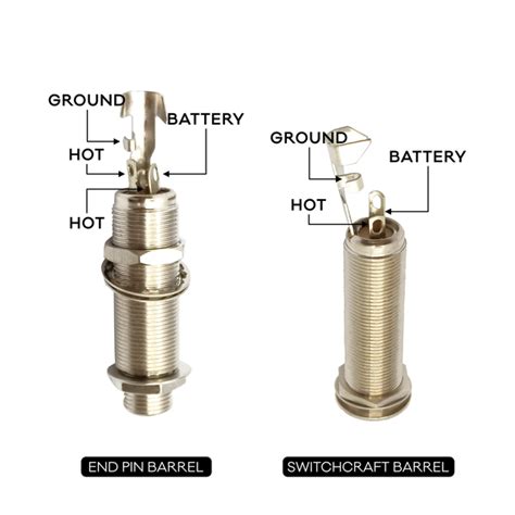 Output Jack Guide Montances Guitar Wiring