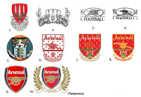 อาร์เซน่อล Logo Arsenal Fc à¸ à¸²à¸£ à¸”à¸­à¸§à¸¢à¸žà¸£à¸§ à¸™à¹€à¸ à