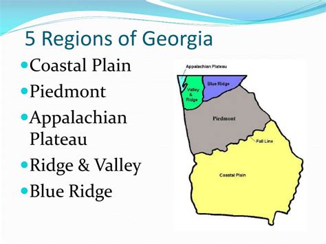 Five Regions Of Georgia Map United States Map
