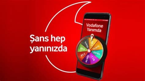 Vodafone Faturalı Tarifeler ve Paketler 2021 Bedava internet