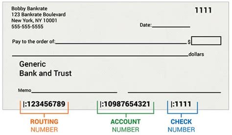 Routing Number On Check How It Works