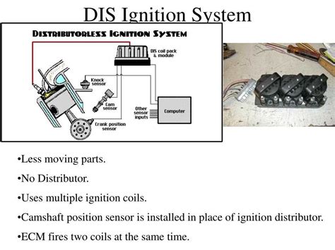 Distributorless Ignition System Diagram Understanding The Inner