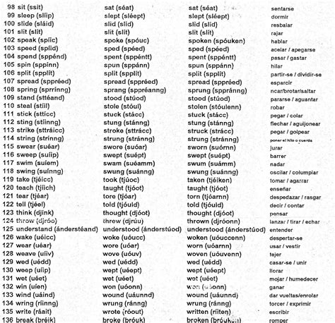 Solution Lista Completa De Verbos Irregulares En Ingl S Traducidos Al Sexiz Pix