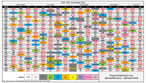 2021 Nfl Regular Season Schedule Grid Strength Of Printable Schedule