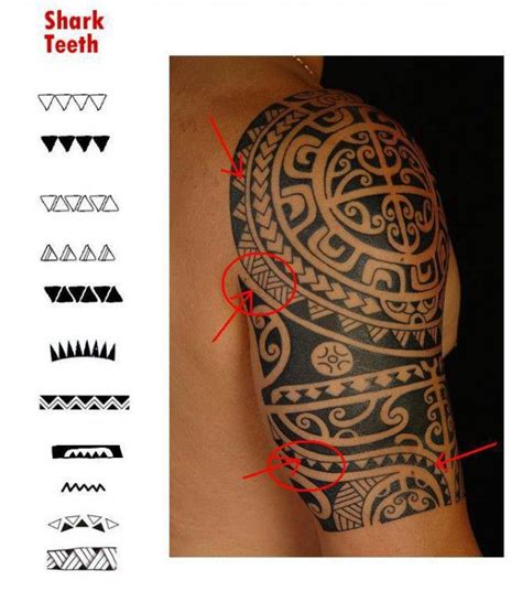 Épinglé sur Tattoos