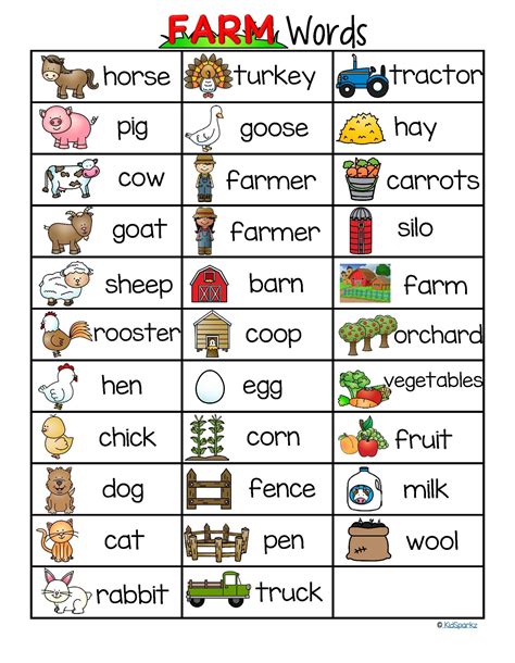 Farms Vocabulary List 32 Words And Pictures Free Farm Preschool Farm
