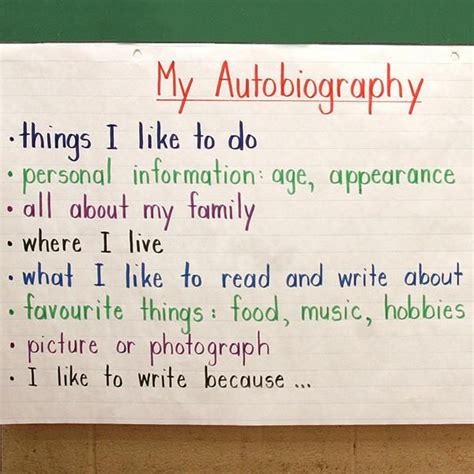 All About Me Autobiography Autobiographies For Kids Teaching Writing