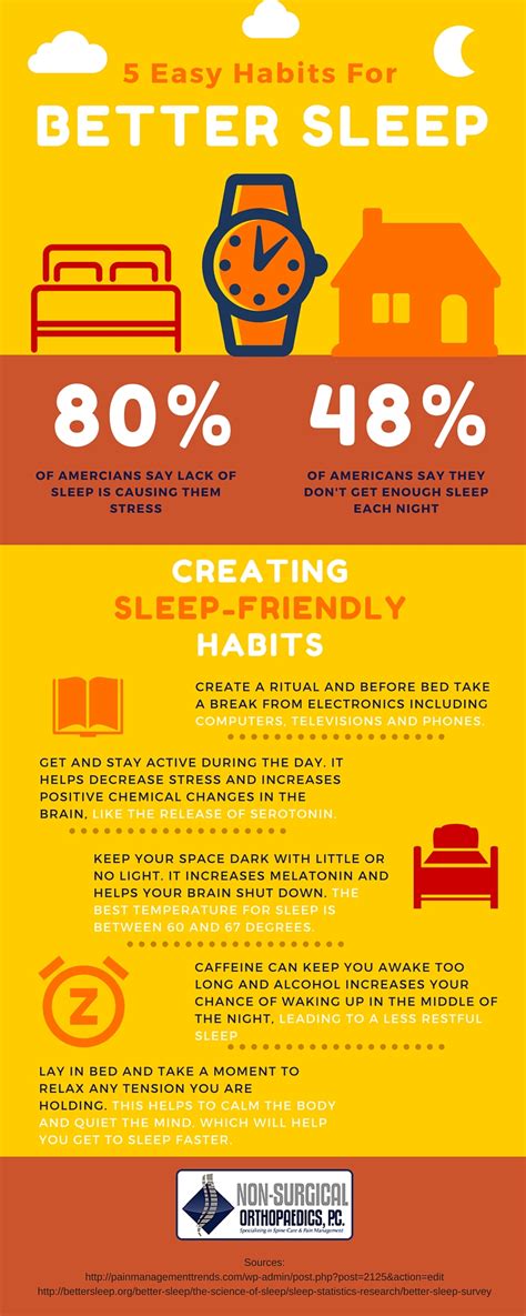 Easy Habits For Better Sleep Infographic Pain Management Trends