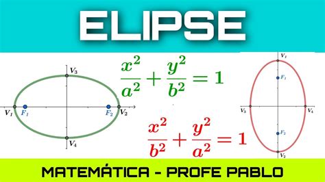 Elipse Cálculo De Elementos Ecuación Youtube