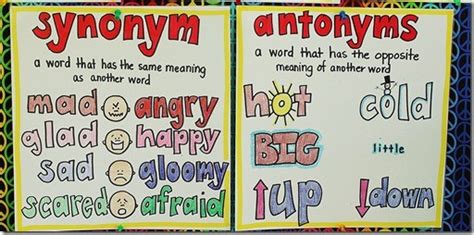 Maybe you would like to learn more about one of these? Class 10: Synonyms and antonyms - English Square