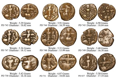 Toramana Kashmir Harsha Deva Copper Drachm Set Of 9 Coins Pd Set 44 Buy Old
