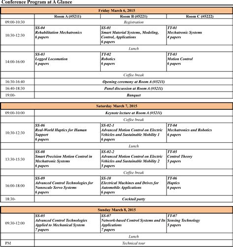 Conference Program | ICM2015-Nagoya