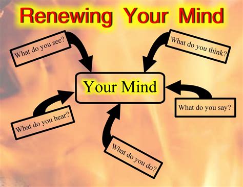 Spirit Meat Readers Three Steps To Renewing Your Mind