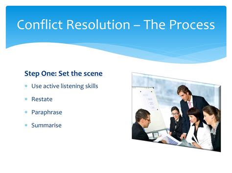 Ppt Conflict Resolution Powerpoint Presentation Free Download Id