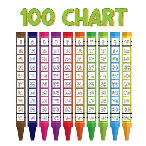 100s Chart Free Printable One Of My Favorite Worksheets Of All Time In