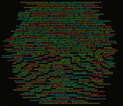 Band Collage Word Cloud Worditout