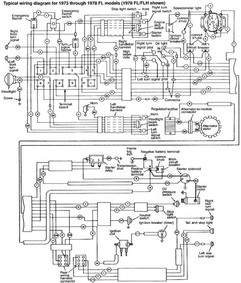 Diagram 2000 Harley Davidson Softail Flstc Wiring Diagram Free
