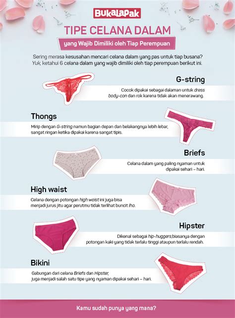 Yuk Ketahui 5 Tipe Celana Dalam Yang Sebaiknya Ada Di Lemarimu