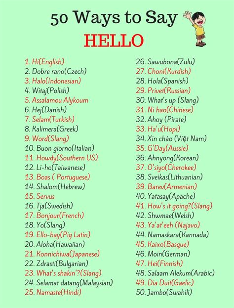 tú is used with people you are familiar with or are on a first name basis with. How to Say HELLO in Different Languages | Ways to say ...