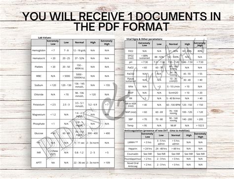 Otpt Lab Value Cheat Sheet Lab Values Badge Card Vital Etsy