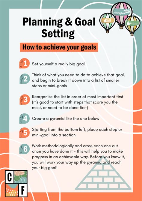 Planning And Goal Setting University Insiders