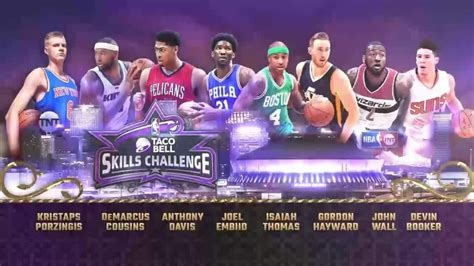 2017 Nba Skills Challenge Betting Preview Sports Insights