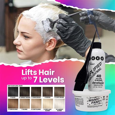 Manic Panic Flash Lightning Hair Bleach Kit 2 Pack 40 Volume Cream Developer Hair Lightener