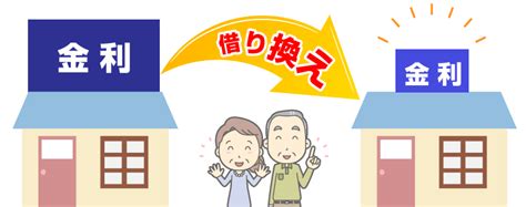 The site owner hides the web page description. ローン・補助金活用情報 | 住空間は浜松市で住宅・アパートの ...