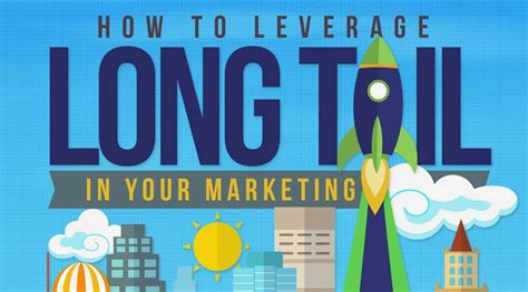 How To Leverage The Long Tail In Your Marketing Infographic The