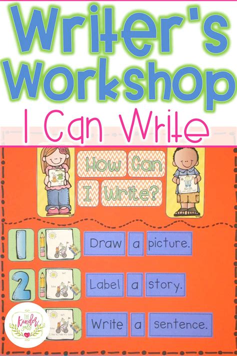 Writers Workshop Units 1 3 I Can Write By Kim Adsit Aligned With