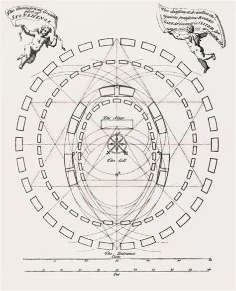 Diagram Of Stonehenge From The Year 1723 Holofractal Geometric