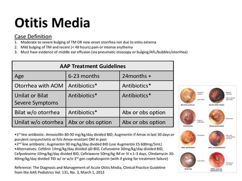 Acute Otitis Media Treatment
