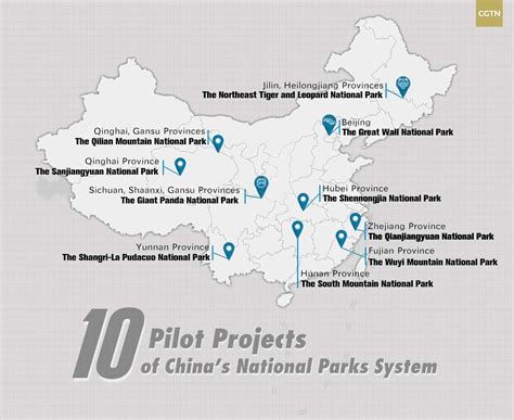 National Park Forum Opens In Northwestern China Cgtn