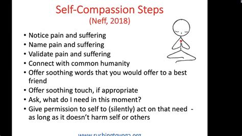 Self Compassion Practice Youtube