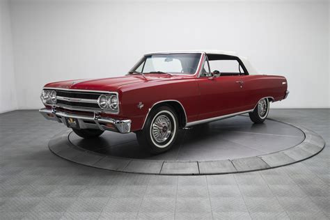 1965 Chevrolet Chevelle Ss Convertible For Sale 75628 Mcg