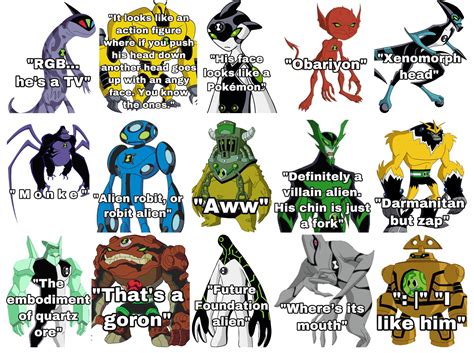 Part 3 And Most Likely Last Of Asking My Friend To Name Ben 10 Aliens