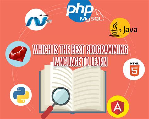 The stages are all the same as for the application development life cycle (adlc), which explains how any professional it company makes apps: Which Is The Best Programming Language To Learn For Web ...