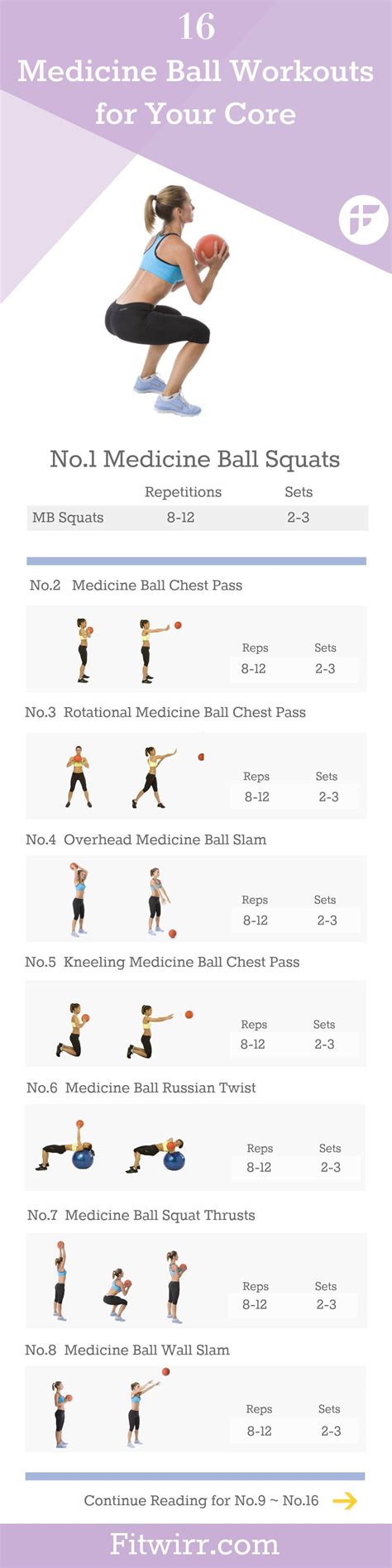 Printable Medicine Ball Exercises Pdf Printable Templates