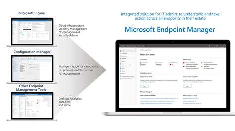 What Is Mem Microsoft Endpoint Manager