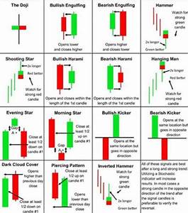 Chart Patterns Pdf Free Download In Hindi They Were All Right