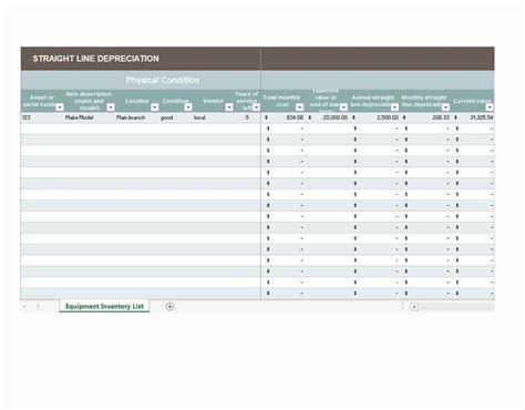 13 Depreciation Schedule Templates Free Word Excel Templates