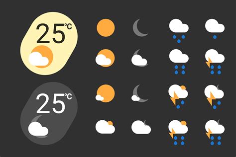 Material You Weather Icon Widget Android 12 Modern Trendy Style