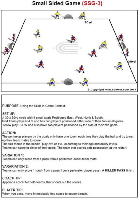 tips and tricks to play a great game of football soccer drills soccer training drills soccer