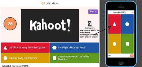 EZIT: Kahoot - online quiz