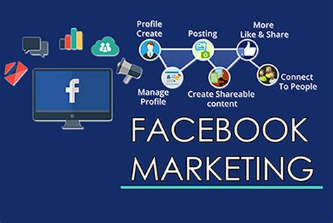 7 Strategies To Market Your Business On Facebook For Free