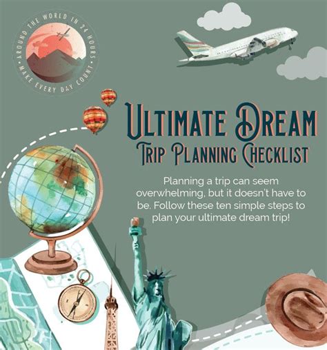 My Dream Trip Planning Guide Trip Planning Travel Dreams Travel